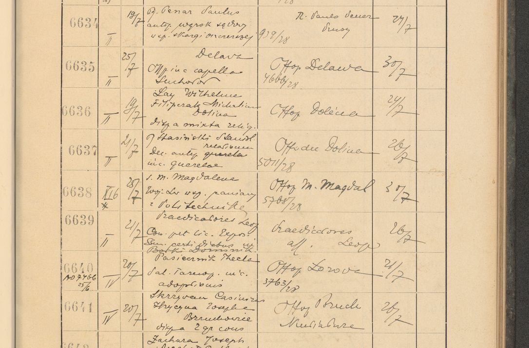 Zdjęcie nr 455 dla obiektu archiwalnego: Protocollum Consistorii lat. Leop. 1928