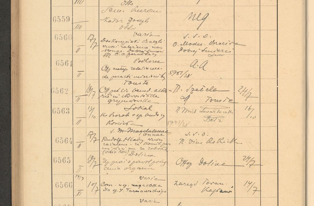 Zdjęcie nr 450 dla obiektu archiwalnego: Protocollum Consistorii lat. Leop. 1928
