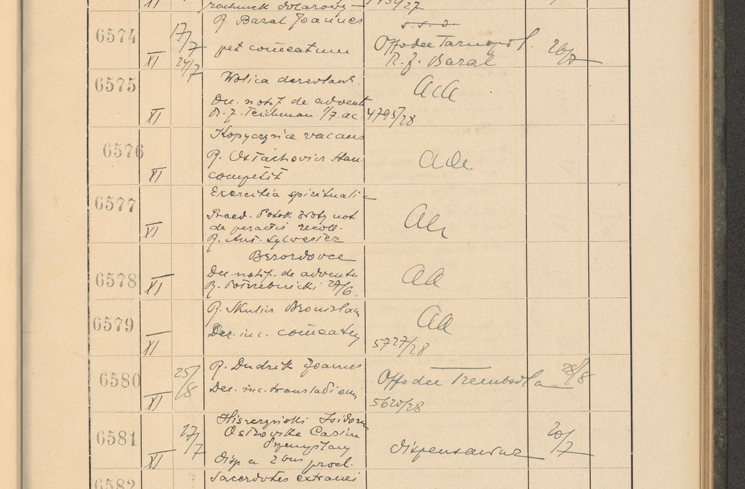 Zdjęcie nr 451 dla obiektu archiwalnego: Protocollum Consistorii lat. Leop. 1928