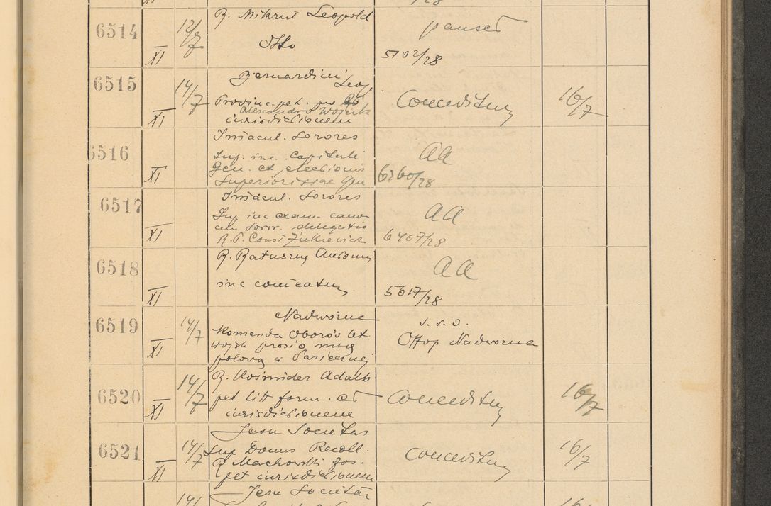 Zdjęcie nr 447 dla obiektu archiwalnego: Protocollum Consistorii lat. Leop. 1928