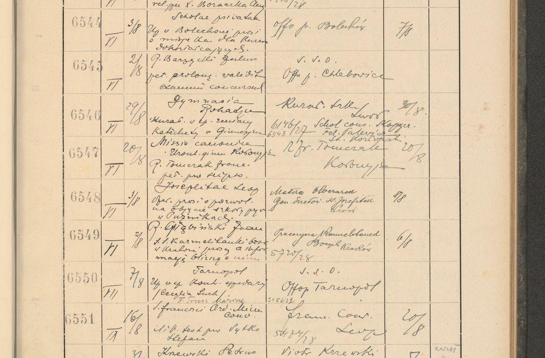 Zdjęcie nr 449 dla obiektu archiwalnego: Protocollum Consistorii lat. Leop. 1928