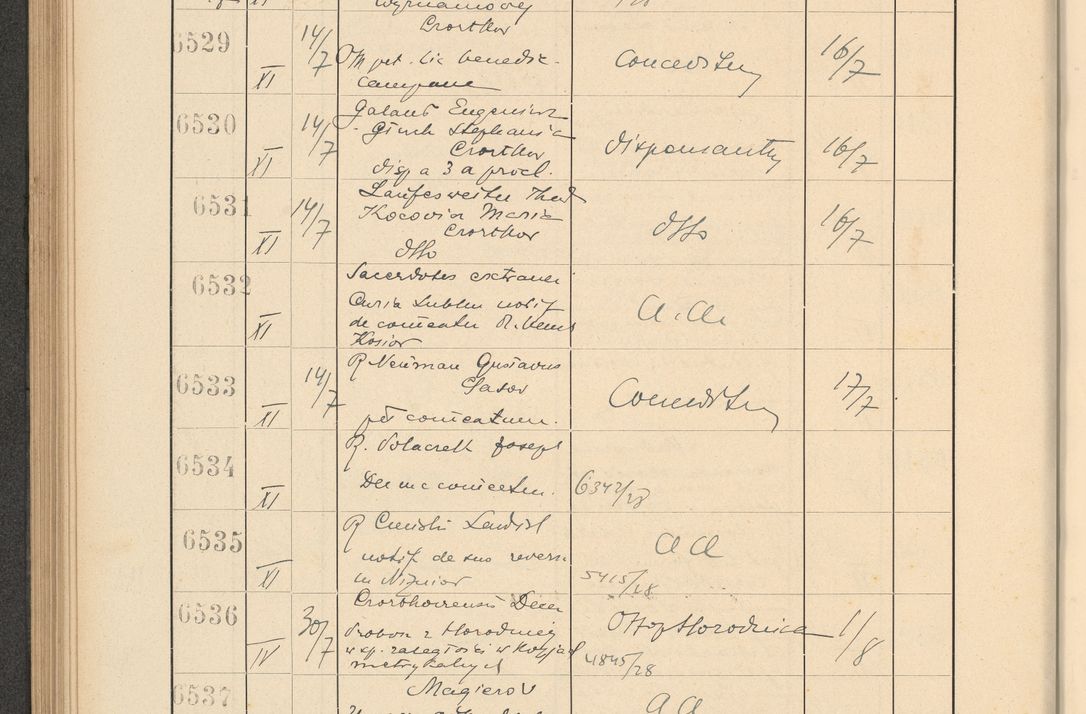 Zdjęcie nr 448 dla obiektu archiwalnego: Protocollum Consistorii lat. Leop. 1928
