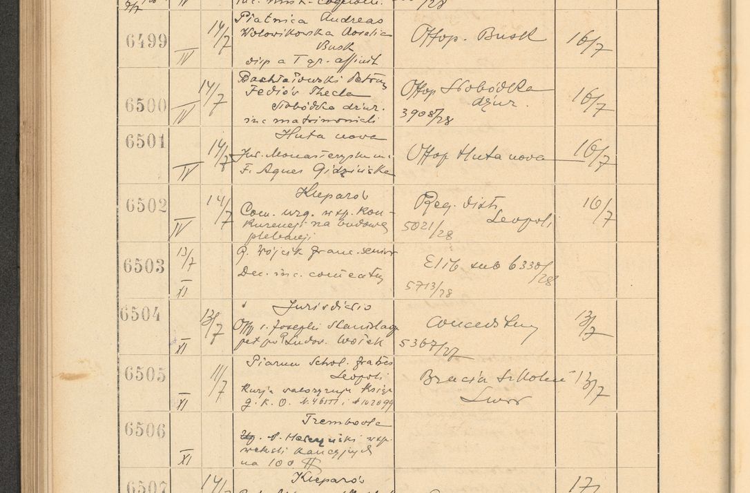 Zdjęcie nr 446 dla obiektu archiwalnego: Protocollum Consistorii lat. Leop. 1928