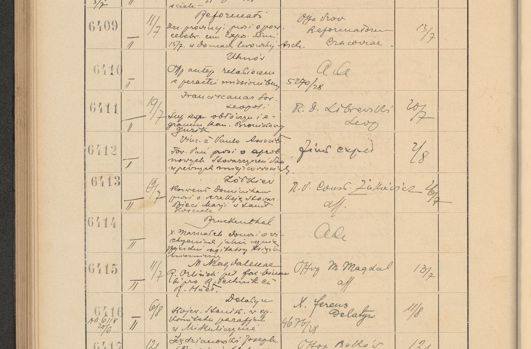Zdjęcie nr 440 dla obiektu archiwalnego: Protocollum Consistorii lat. Leop. 1928