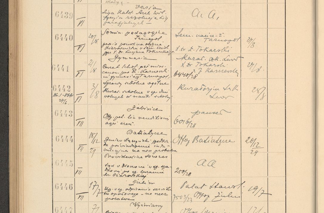 Zdjęcie nr 442 dla obiektu archiwalnego: Protocollum Consistorii lat. Leop. 1928