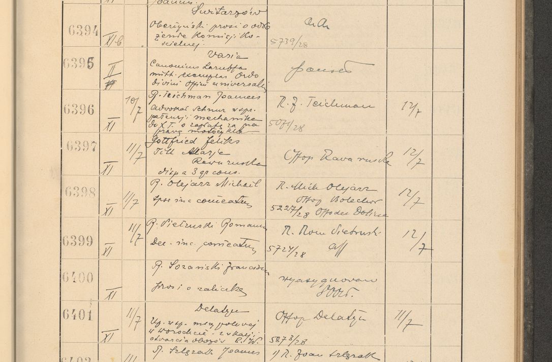 Zdjęcie nr 439 dla obiektu archiwalnego: Protocollum Consistorii lat. Leop. 1928