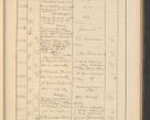 Zdjęcie nr 439 dla obiektu archiwalnego: Protocollum Consistorii lat. Leop. 1928
