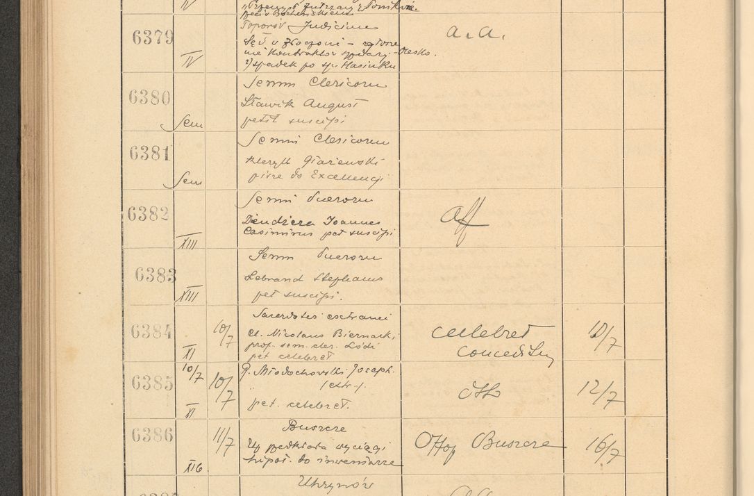 Zdjęcie nr 438 dla obiektu archiwalnego: Protocollum Consistorii lat. Leop. 1928