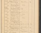 Zdjęcie nr 435 dla obiektu archiwalnego: Protocollum Consistorii lat. Leop. 1928