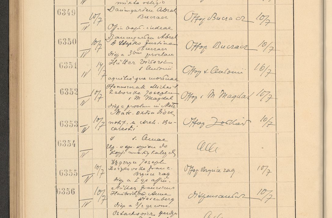 Zdjęcie nr 436 dla obiektu archiwalnego: Protocollum Consistorii lat. Leop. 1928