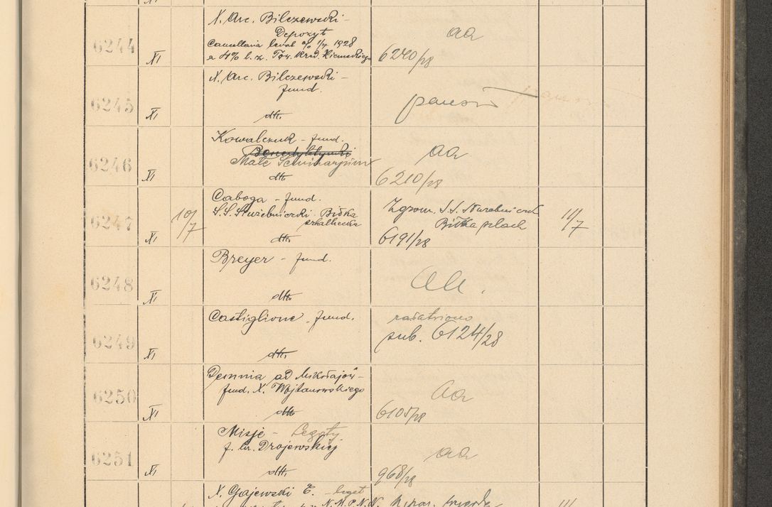 Zdjęcie nr 429 dla obiektu archiwalnego: Protocollum Consistorii lat. Leop. 1928
