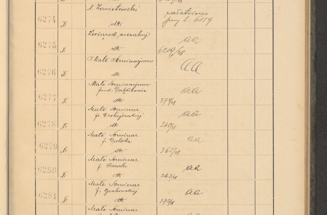 Zdjęcie nr 431 dla obiektu archiwalnego: Protocollum Consistorii lat. Leop. 1928