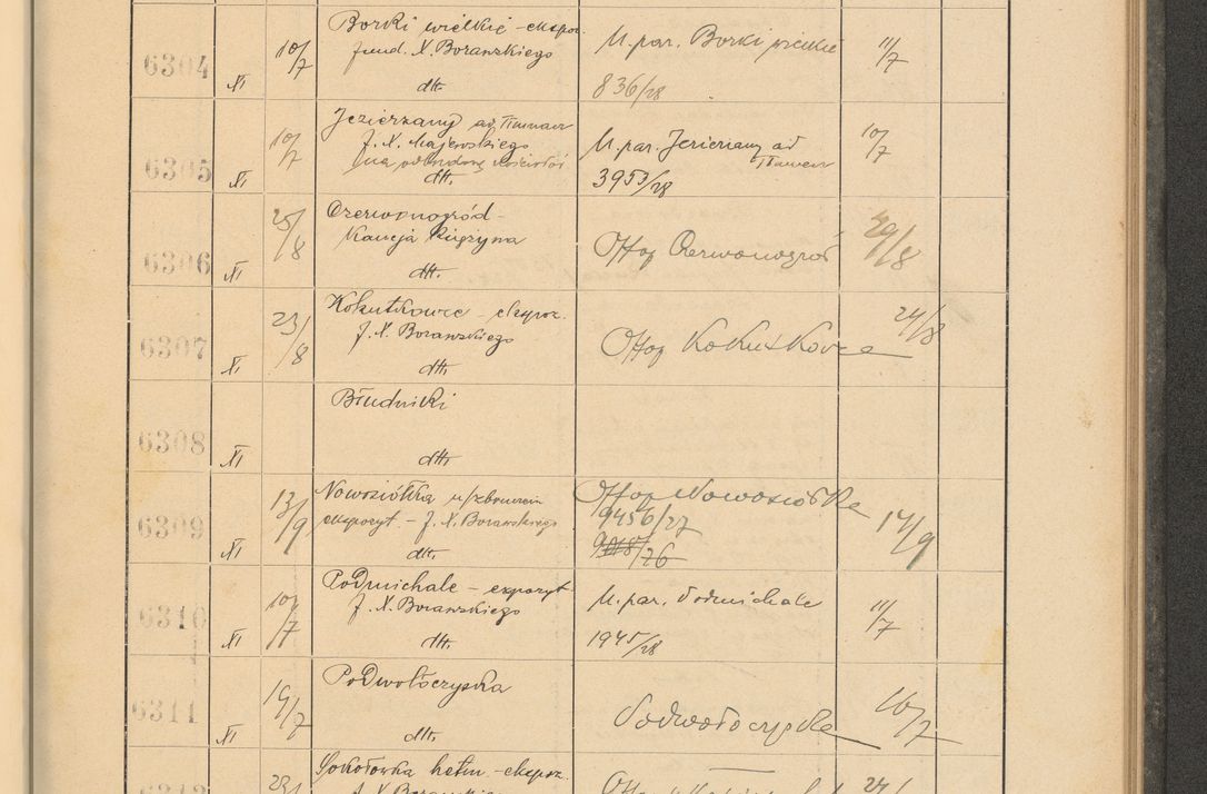 Zdjęcie nr 433 dla obiektu archiwalnego: Protocollum Consistorii lat. Leop. 1928
