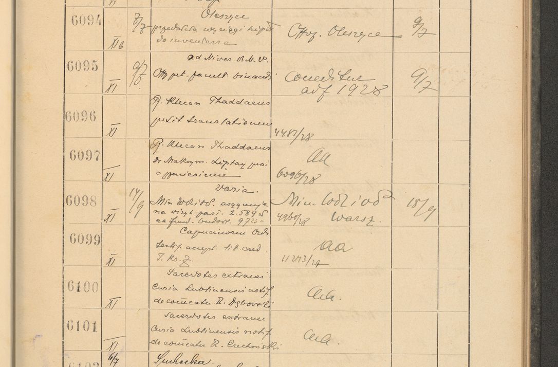 Zdjęcie nr 419 dla obiektu archiwalnego: Protocollum Consistorii lat. Leop. 1928