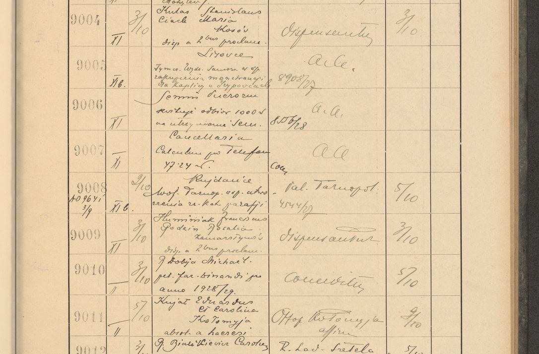 Zdjęcie nr 613 dla obiektu archiwalnego: Protocollum Consistorii lat. Leop. 1928