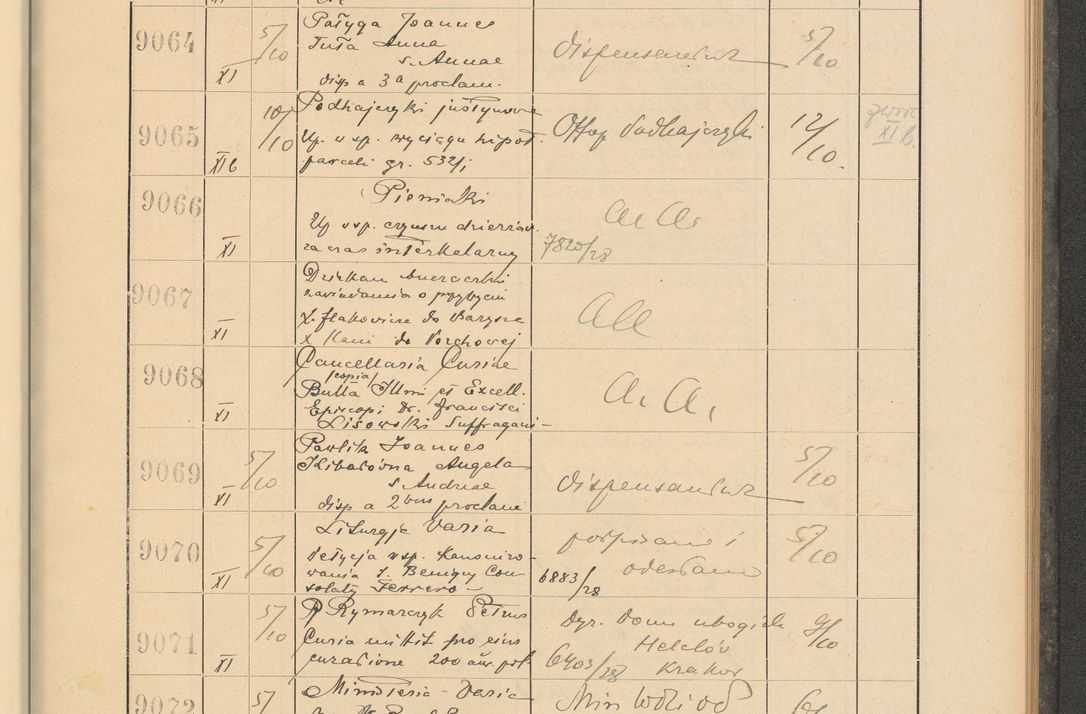 Zdjęcie nr 617 dla obiektu archiwalnego: Protocollum Consistorii lat. Leop. 1928
