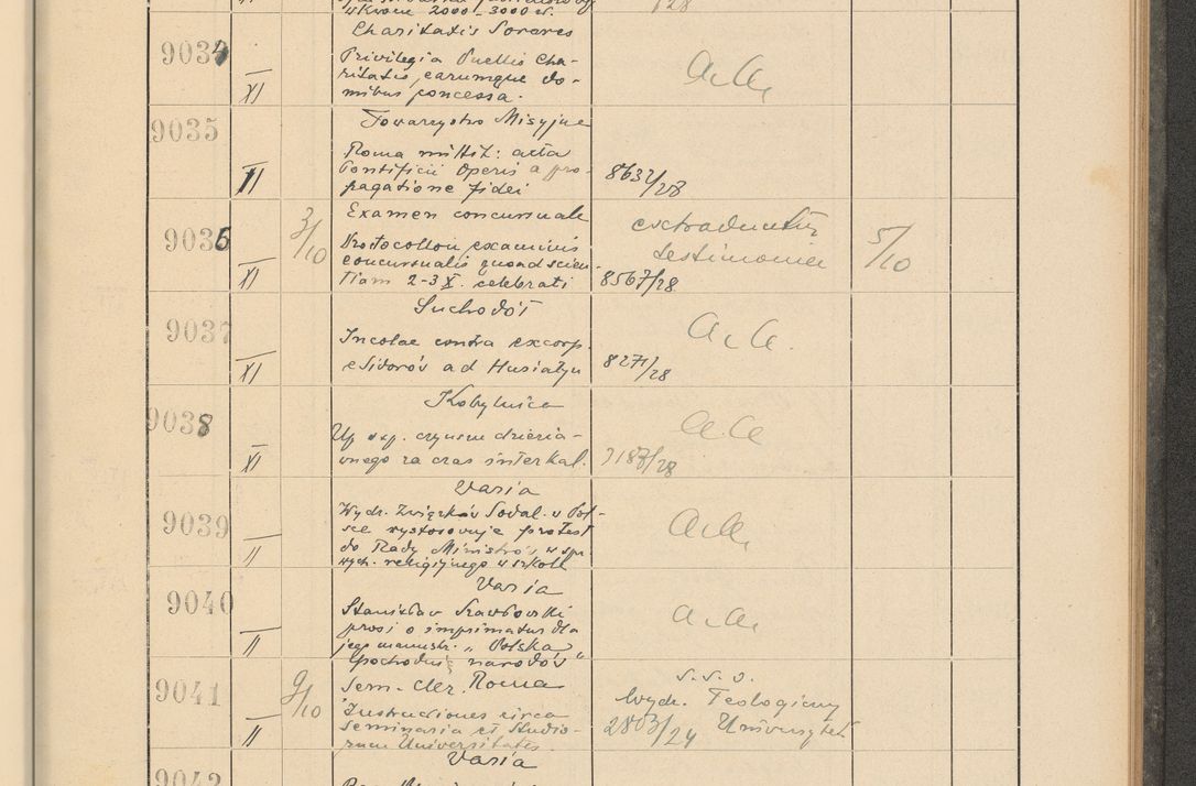 Zdjęcie nr 615 dla obiektu archiwalnego: Protocollum Consistorii lat. Leop. 1928
