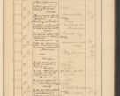Zdjęcie nr 795 dla obiektu archiwalnego: Protocollum Consistorii lat. Leop. 1928