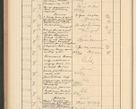 Zdjęcie nr 796 dla obiektu archiwalnego: Protocollum Consistorii lat. Leop. 1928