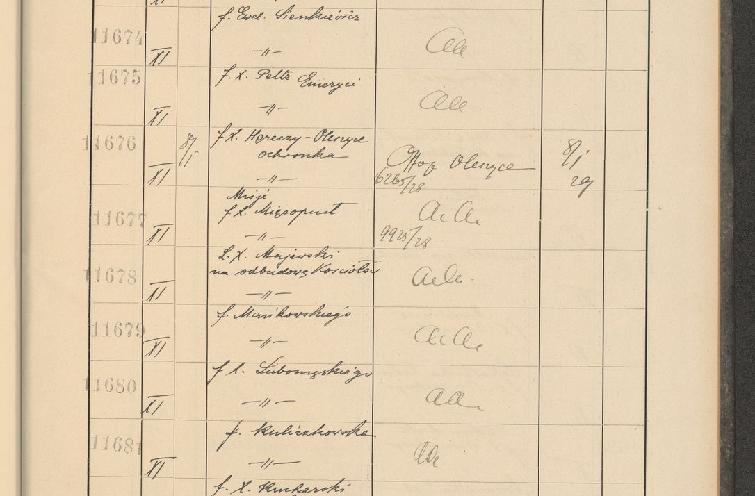 Zdjęcie nr 791 dla obiektu archiwalnego: Protocollum Consistorii lat. Leop. 1928