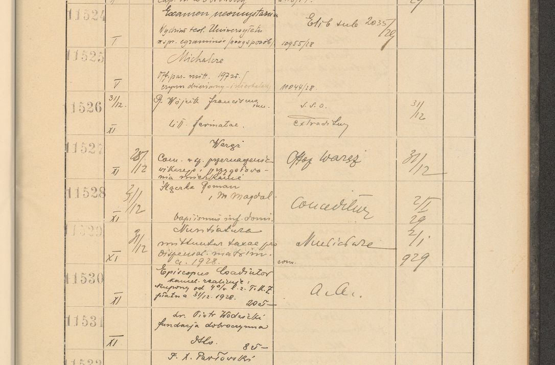 Zdjęcie nr 781 dla obiektu archiwalnego: Protocollum Consistorii lat. Leop. 1928