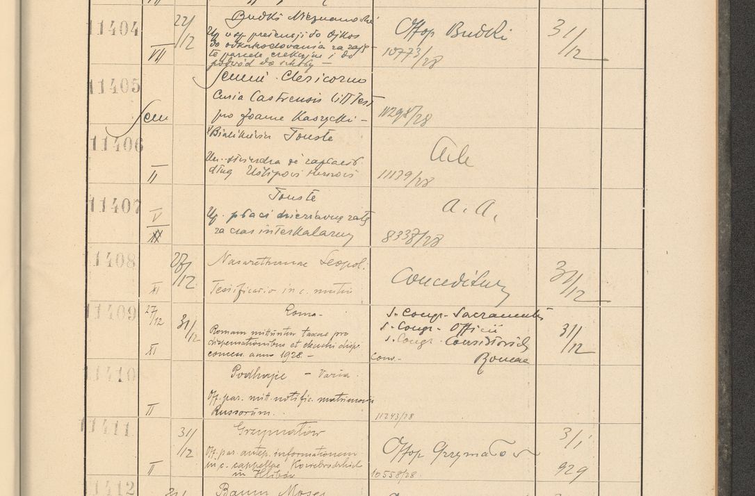 Zdjęcie nr 773 dla obiektu archiwalnego: Protocollum Consistorii lat. Leop. 1928