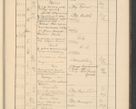 Zdjęcie nr 773 dla obiektu archiwalnego: Protocollum Consistorii lat. Leop. 1928
