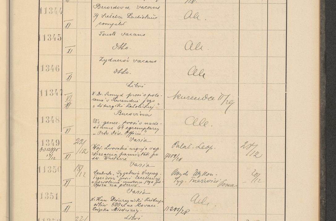 Zdjęcie nr 769 dla obiektu archiwalnego: Protocollum Consistorii lat. Leop. 1928