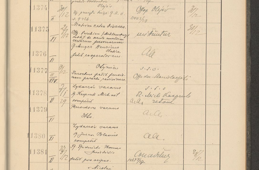 Zdjęcie nr 771 dla obiektu archiwalnego: Protocollum Consistorii lat. Leop. 1928