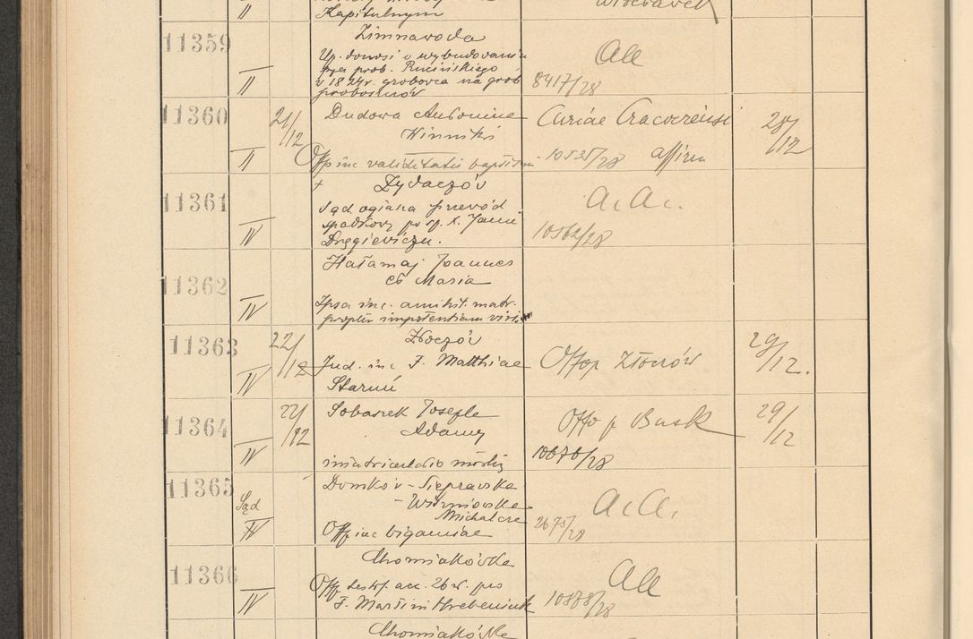 Zdjęcie nr 770 dla obiektu archiwalnego: Protocollum Consistorii lat. Leop. 1928