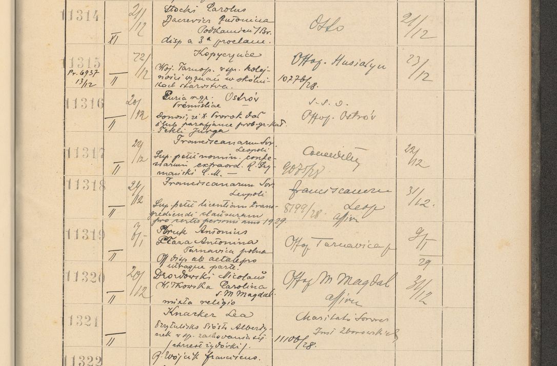 Zdjęcie nr 767 dla obiektu archiwalnego: Protocollum Consistorii lat. Leop. 1928