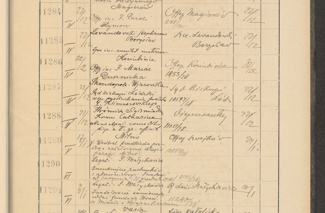 Zdjęcie nr 765 dla obiektu archiwalnego: Protocollum Consistorii lat. Leop. 1928