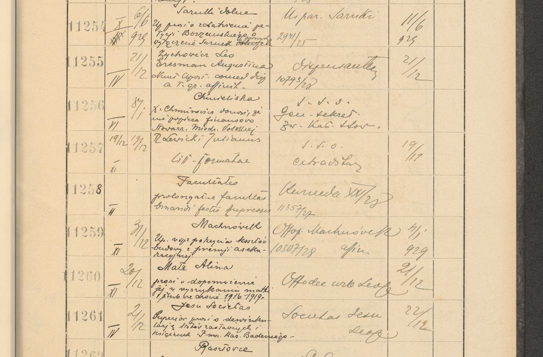 Zdjęcie nr 763 dla obiektu archiwalnego: Protocollum Consistorii lat. Leop. 1928