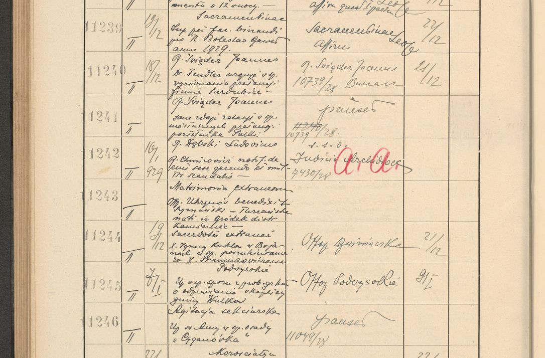 Zdjęcie nr 762 dla obiektu archiwalnego: Protocollum Consistorii lat. Leop. 1928