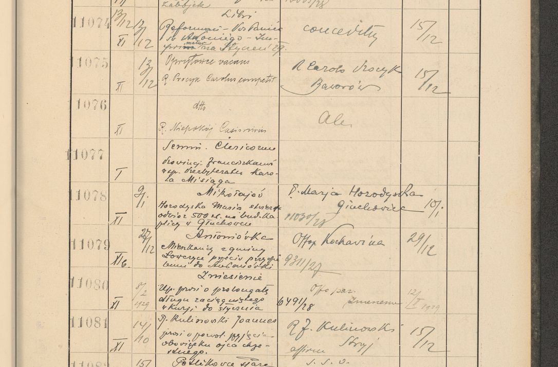 Zdjęcie nr 751 dla obiektu archiwalnego: Protocollum Consistorii lat. Leop. 1928