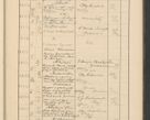 Zdjęcie nr 751 dla obiektu archiwalnego: Protocollum Consistorii lat. Leop. 1928