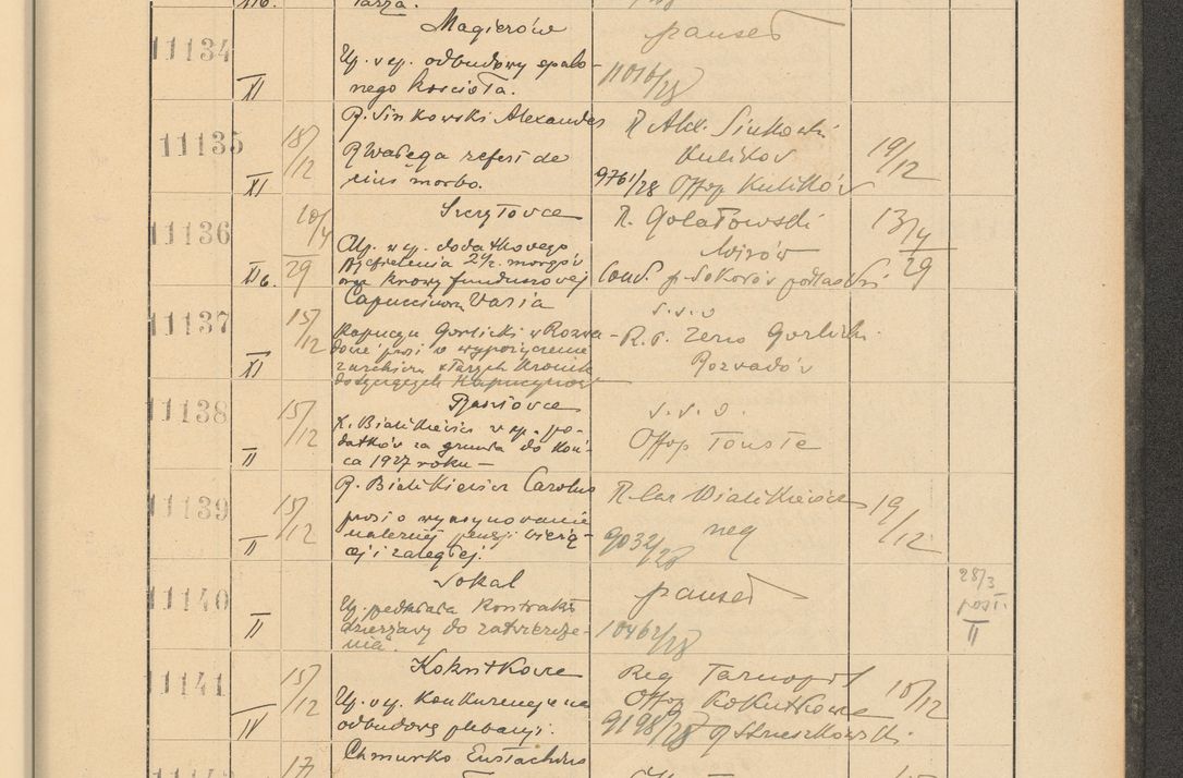 Zdjęcie nr 755 dla obiektu archiwalnego: Protocollum Consistorii lat. Leop. 1928