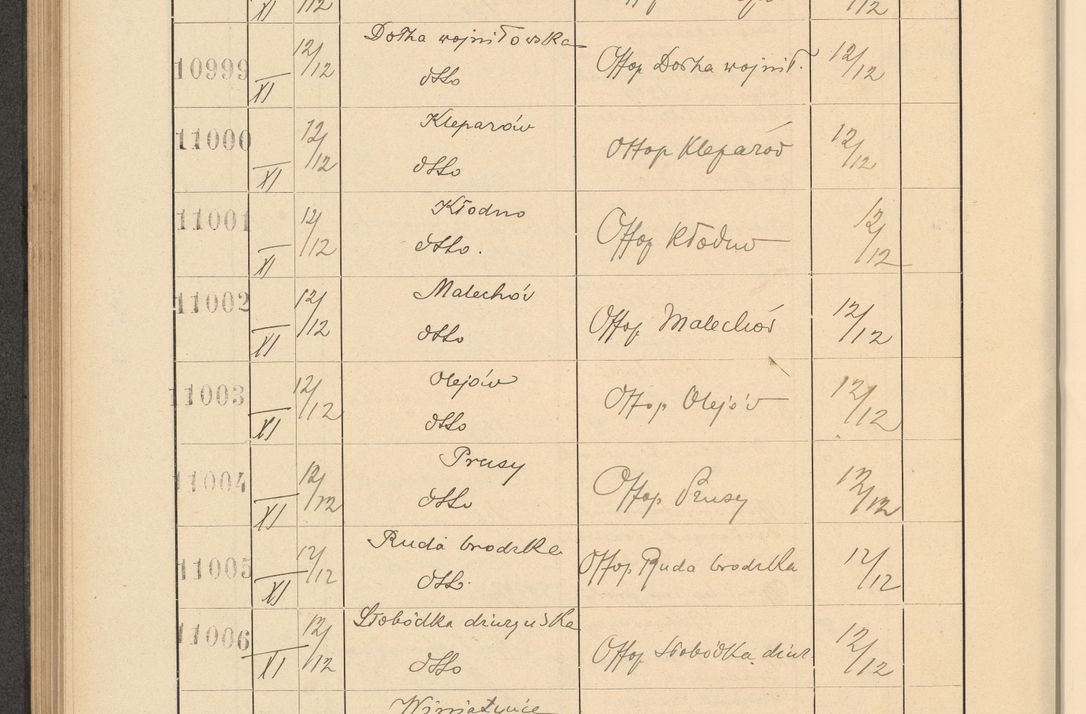 Zdjęcie nr 746 dla obiektu archiwalnego: Protocollum Consistorii lat. Leop. 1928