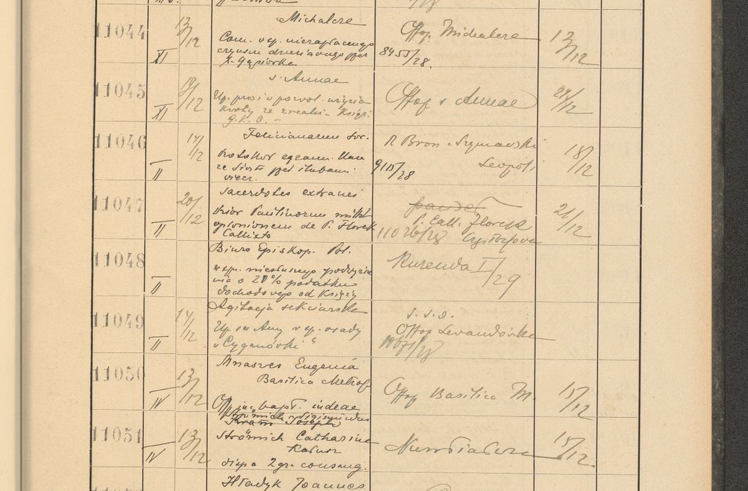 Zdjęcie nr 749 dla obiektu archiwalnego: Protocollum Consistorii lat. Leop. 1928