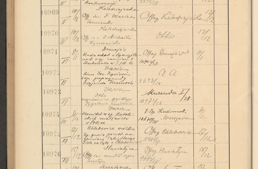 Zdjęcie nr 744 dla obiektu archiwalnego: Protocollum Consistorii lat. Leop. 1928