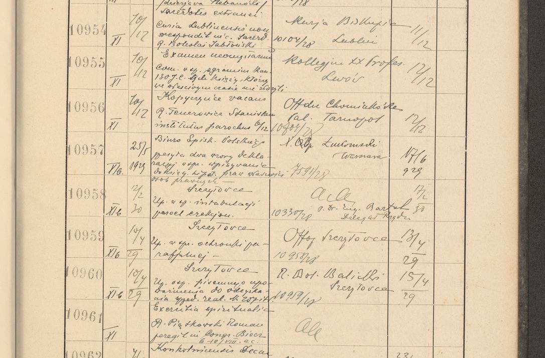 Zdjęcie nr 743 dla obiektu archiwalnego: Protocollum Consistorii lat. Leop. 1928