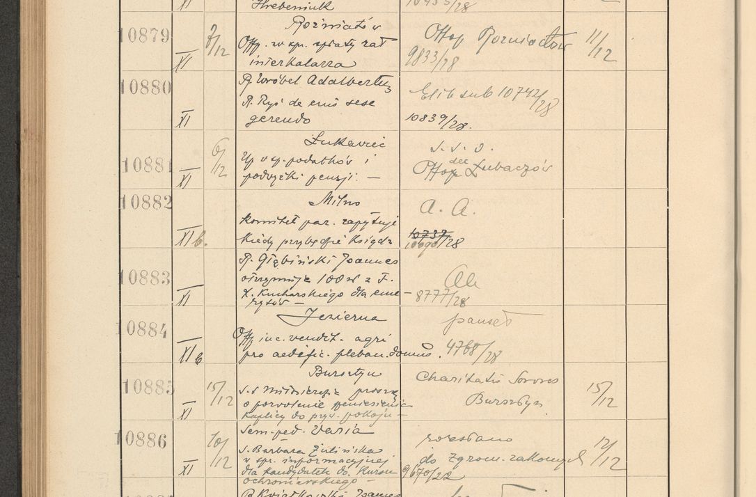 Zdjęcie nr 738 dla obiektu archiwalnego: Protocollum Consistorii lat. Leop. 1928