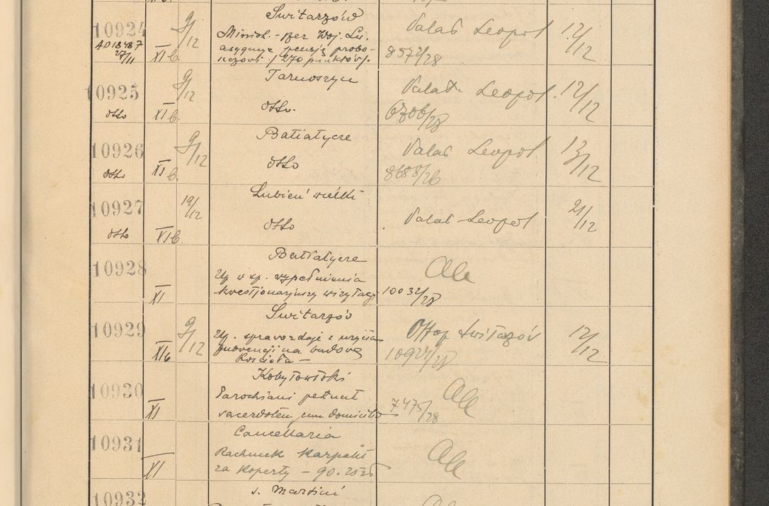 Zdjęcie nr 741 dla obiektu archiwalnego: Protocollum Consistorii lat. Leop. 1928