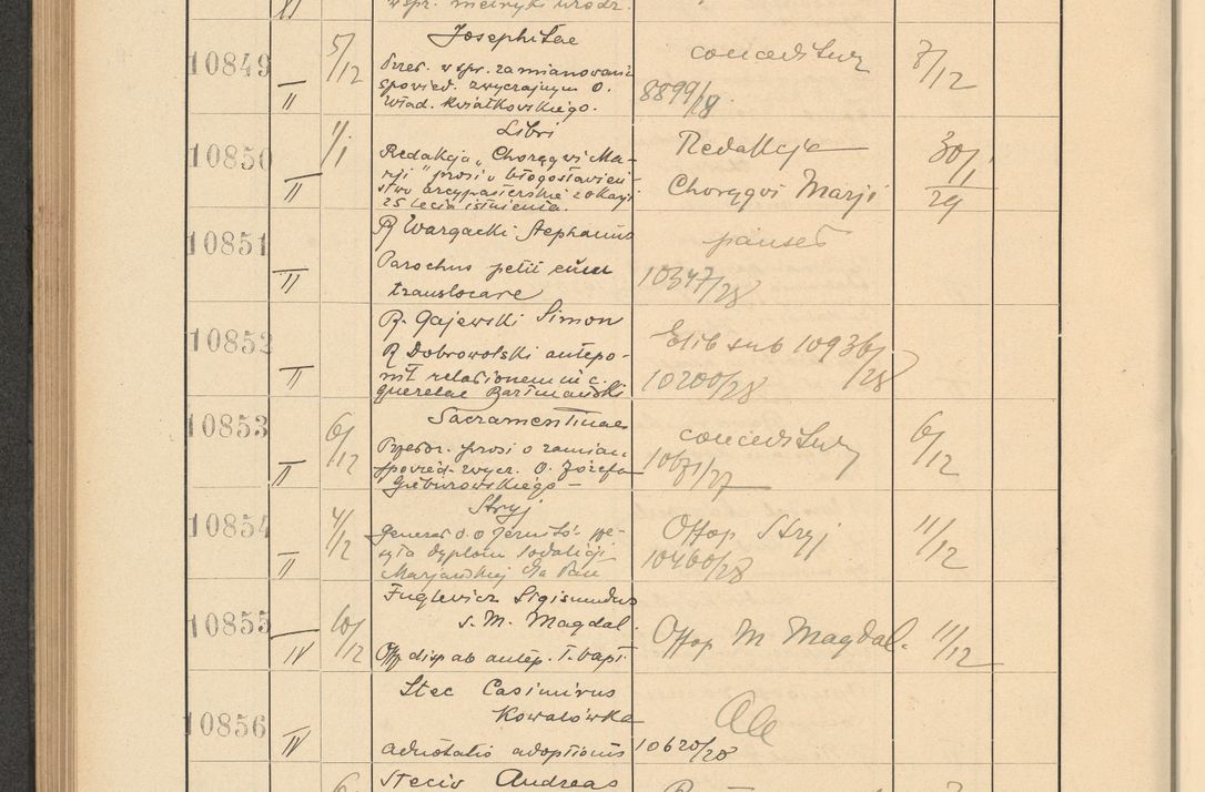 Zdjęcie nr 736 dla obiektu archiwalnego: Protocollum Consistorii lat. Leop. 1928