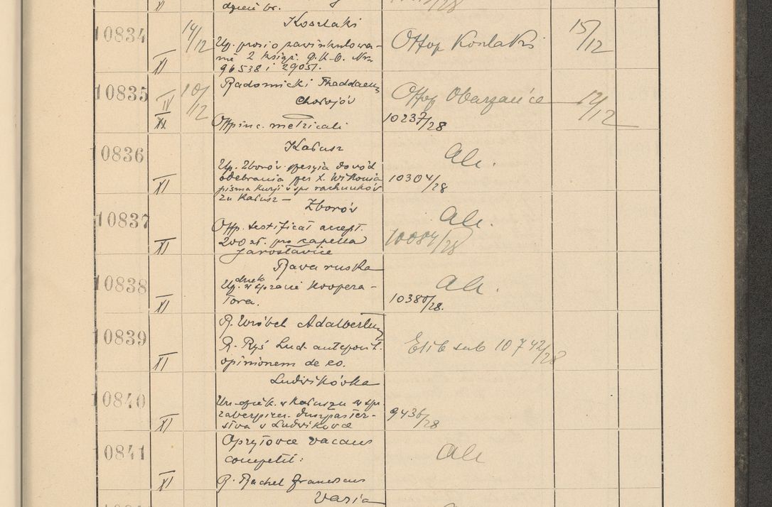 Zdjęcie nr 735 dla obiektu archiwalnego: Protocollum Consistorii lat. Leop. 1928
