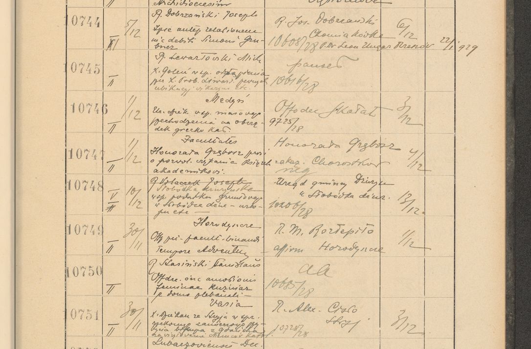 Zdjęcie nr 729 dla obiektu archiwalnego: Protocollum Consistorii lat. Leop. 1928