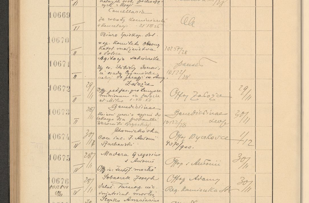 Zdjęcie nr 724 dla obiektu archiwalnego: Protocollum Consistorii lat. Leop. 1928