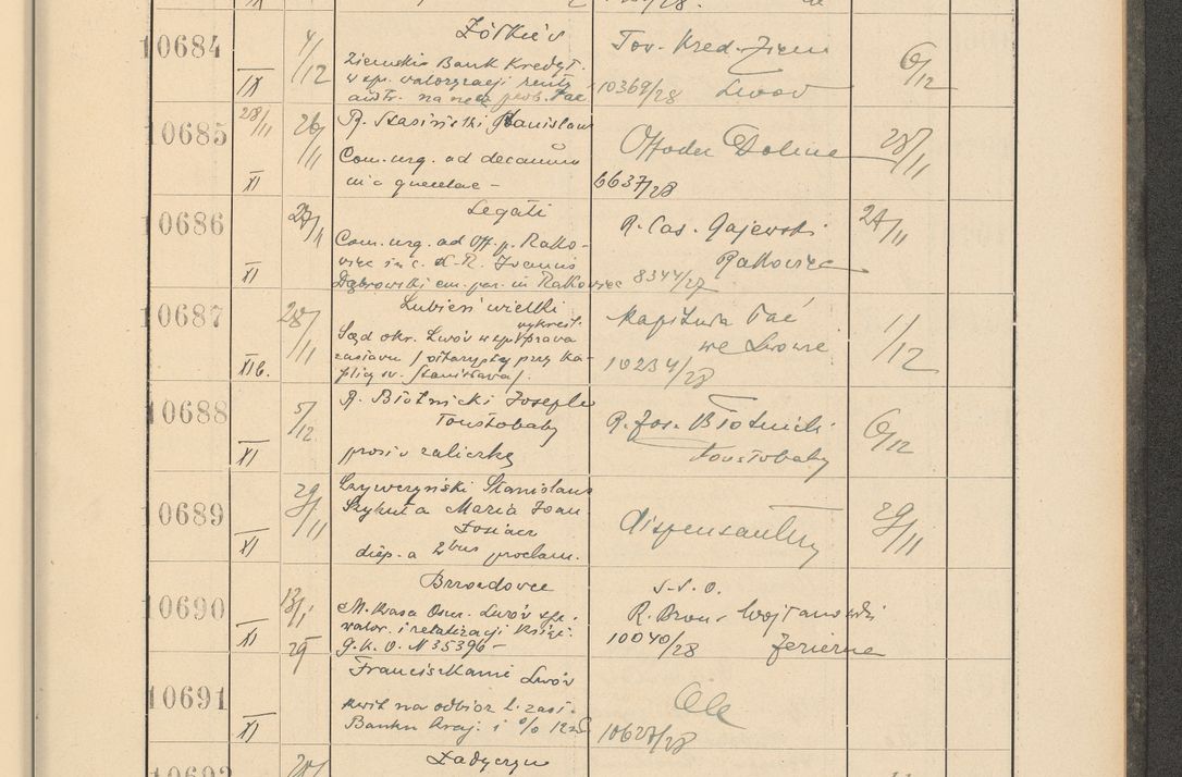 Zdjęcie nr 725 dla obiektu archiwalnego: Protocollum Consistorii lat. Leop. 1928