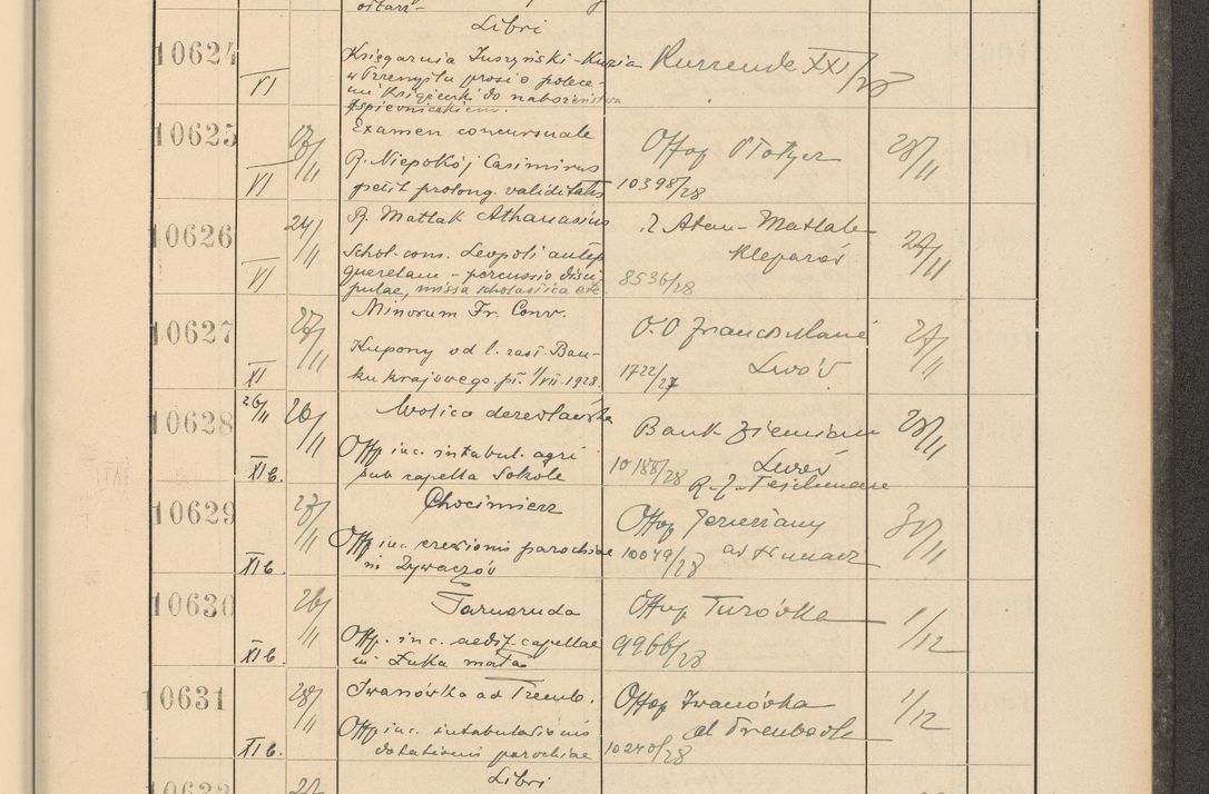 Zdjęcie nr 721 dla obiektu archiwalnego: Protocollum Consistorii lat. Leop. 1928