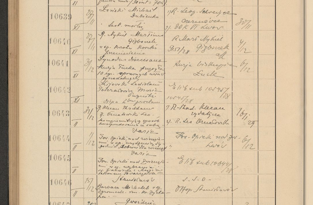Zdjęcie nr 722 dla obiektu archiwalnego: Protocollum Consistorii lat. Leop. 1928